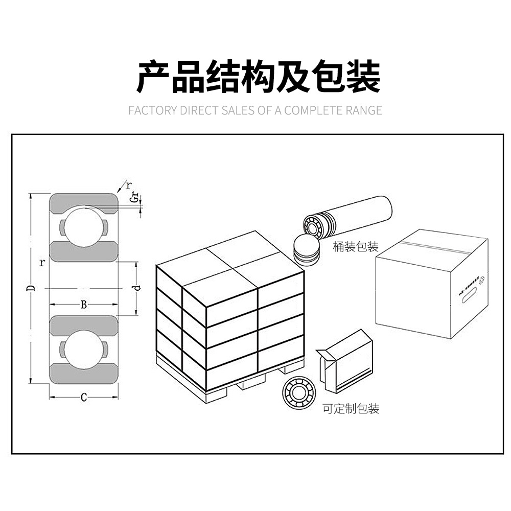 Vòng Bi Chuyên Dụng Cho Giày Thể Thao Tốc Độ Cao Abec-11 608