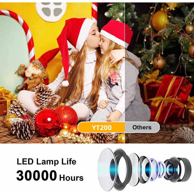 Máy chiếu mini cho điện thoại LED 320 * 180P Tương thích với Màn hình có dây Phản chiếu màn hình phim tại nhà trẻ em Máy chiếu di động