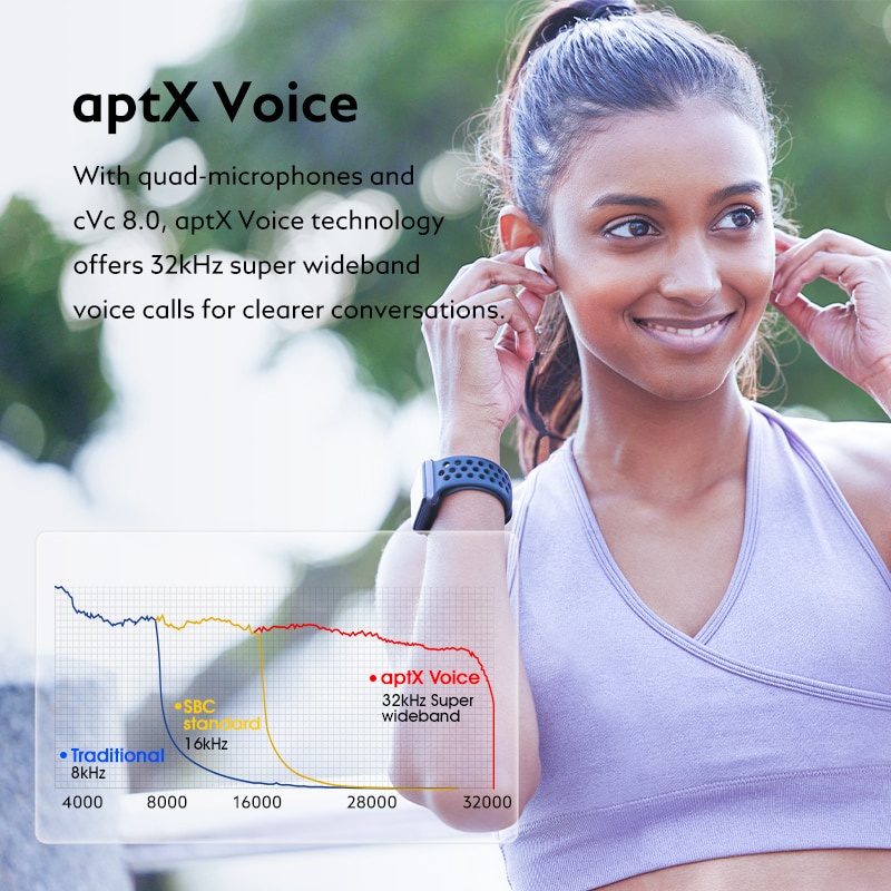 Mới Tai Nghe Không Dây QCY T18 Kết Nối Bluetooth V5.2 QCC3050 aptX Voice 32kHz 4 Mic CVC HD Kết Nối Với 2 Thiết Bị