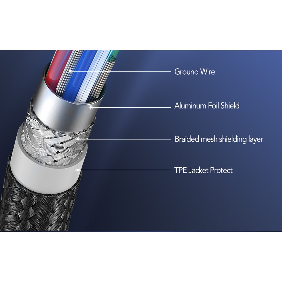 Đầu chuyển đổi UGREEN USB C sang Lightning PD 20W sạc nhanh thích hợp cho iPhone 11 12 13 14/ iPad Pro Air/ Air Pod Pro