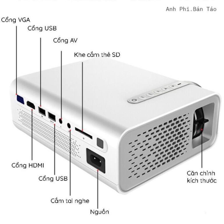 Máy Chiếu Phim Mini YG530 Chính Hãng LEJIADA