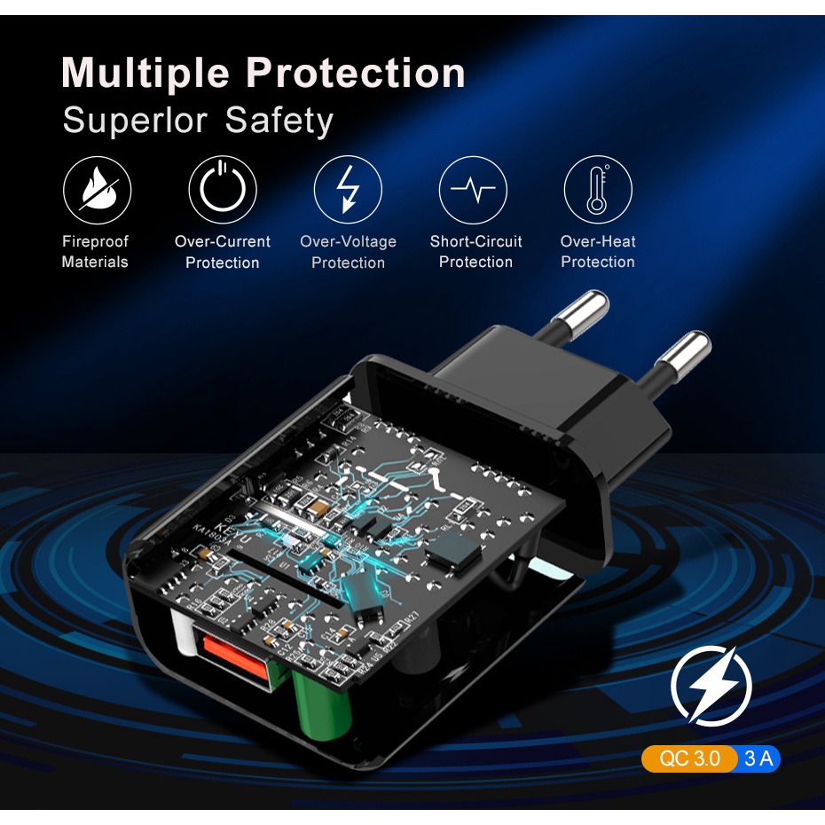 Củ Sạc Nhanh QC3.0 Cổng USB 3.0 Cho Điện Thoại