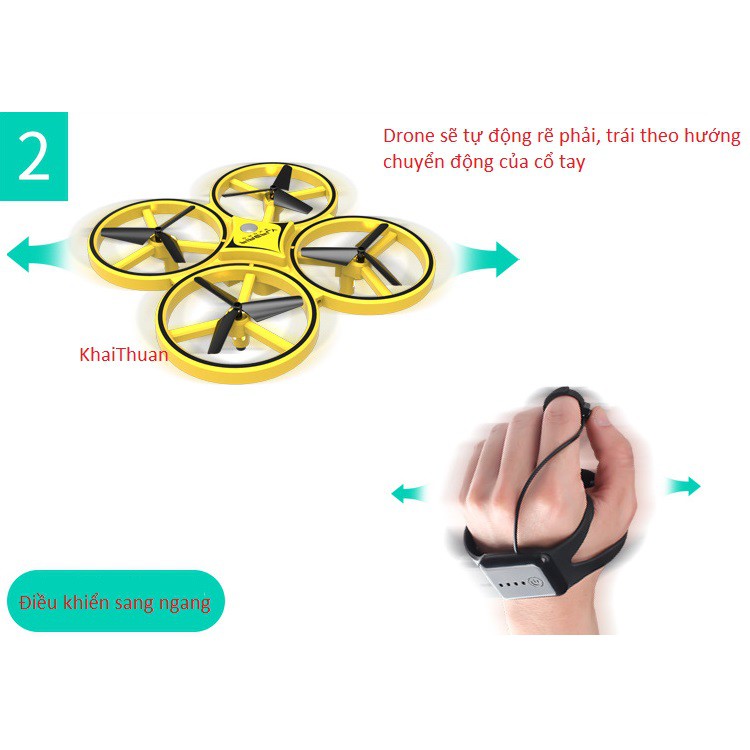 Máy bay điều khiển từ xa Con Đom Đóm - Firefly Drone