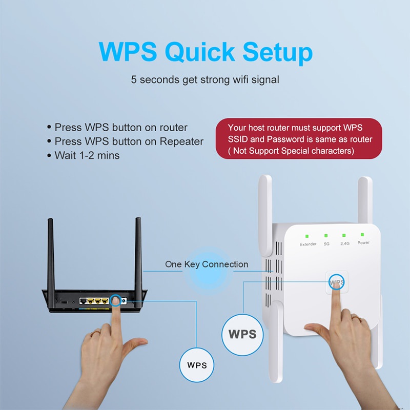 Bộ lặp wifi không dây 2.4g 5ghz bộ định tuyến 1200mbps bộ tăng cường wifi bộ mở rộng tầm xa 5g bộ khuếch đại tín hiệu wi-fi