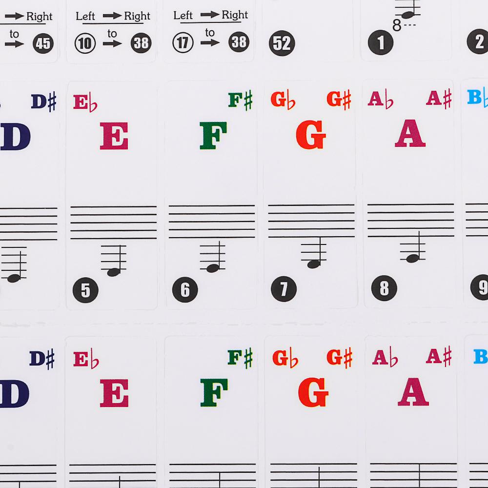 SHOUKEY Miếng Dán Bàn Phím Điện Tử 88 / 61 / 54 / 49