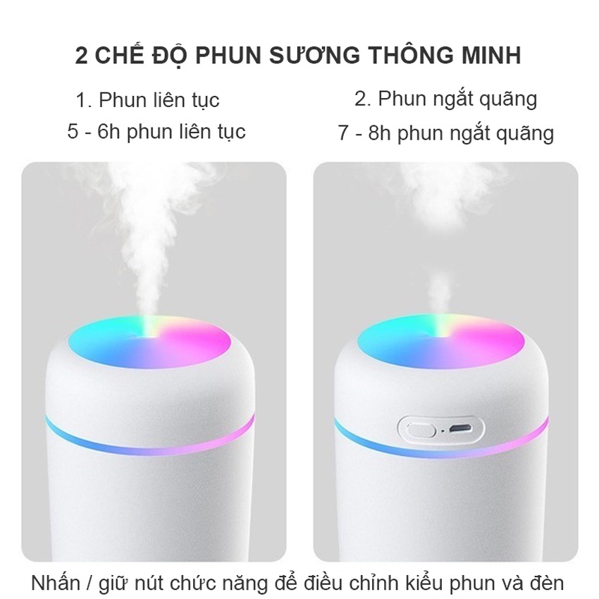 Máy Phun Sương Tạo Ẩm, Lọc Không Khí, Có 2 Chế Độ Đèn Led, Tự động tắt không tiếng ồn