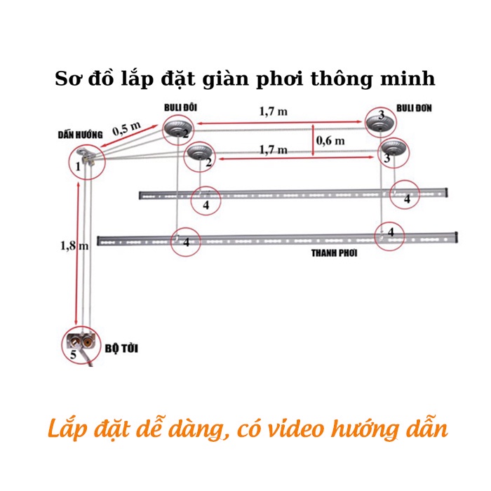 Giàn phơi thông minh hòa phát KS950 (𝐌𝐢ễ𝐧 𝐬𝐡𝐢𝐩&amp;𝐥ắ𝐩 đặ𝐭, 𝐆𝐢ả𝐦 𝟏𝟎%+𝐭ặ𝐧𝐠 𝟏𝟎 𝐦ó𝐜 𝐩𝐡ơ𝐢. 𝐋𝐇 𝟎𝟗𝟕𝟖_𝟗𝟑𝟑_𝟕𝟒𝟐)