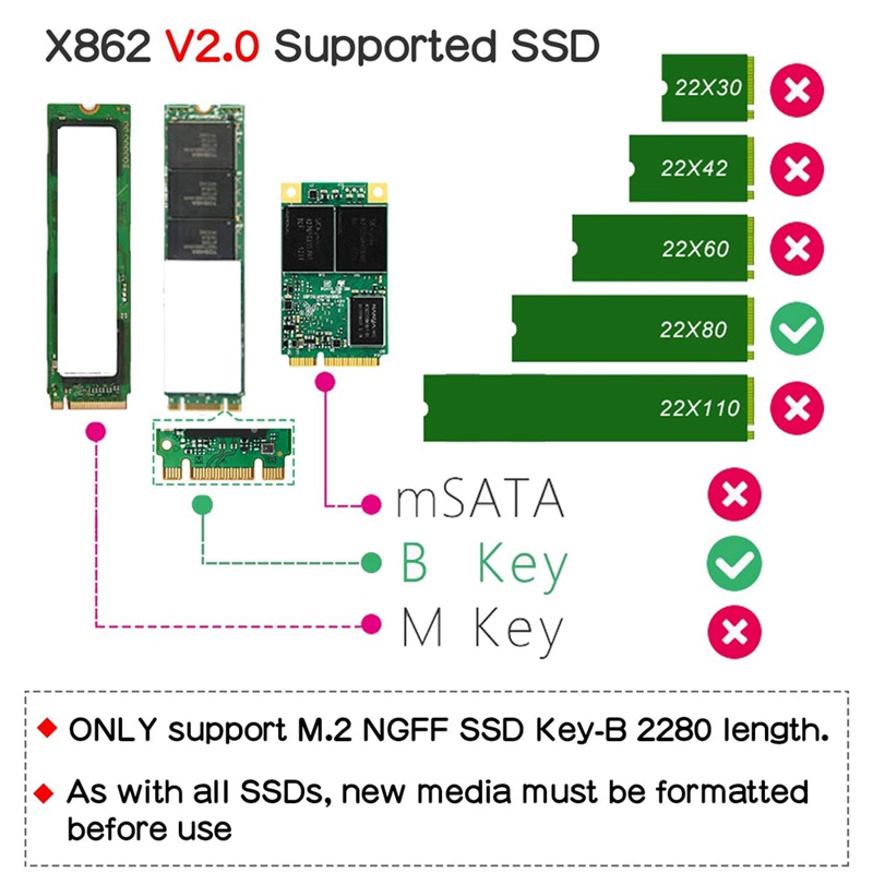 Bảng mạch mở rộng X862 V2.0 M.2 NGFF SATA SSD V2.0 cho Raspberry Pi 4B | WebRaoVat - webraovat.net.vn