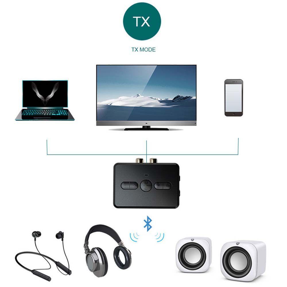 Thiết Bị Nhận Tín Hiệu Bluetooth 5.0 Không Dây Jack 3.5mm