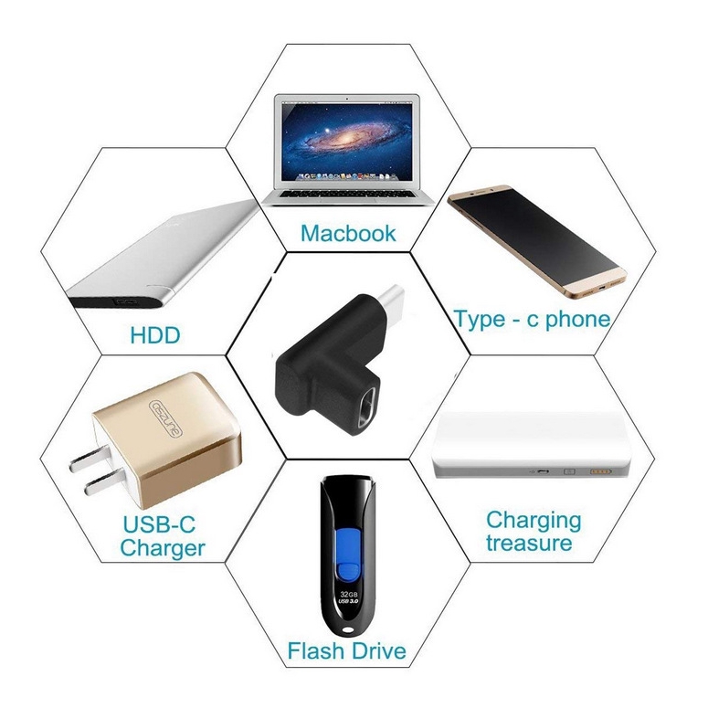Đầu chuyển đổi cổng USB 3.1 Type C sang đầu góc 90 độ nối USB-C | BigBuy360 - bigbuy360.vn