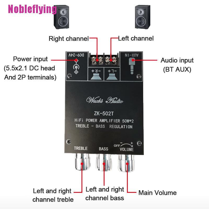 Bảng Mạch Khuếch Đại Âm Thanh 2x50w Bluetooth 5.0 Tpa3116d2 Chuyên Dụng