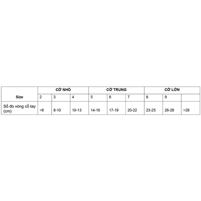 Nẹp cẳng tay trái-phải