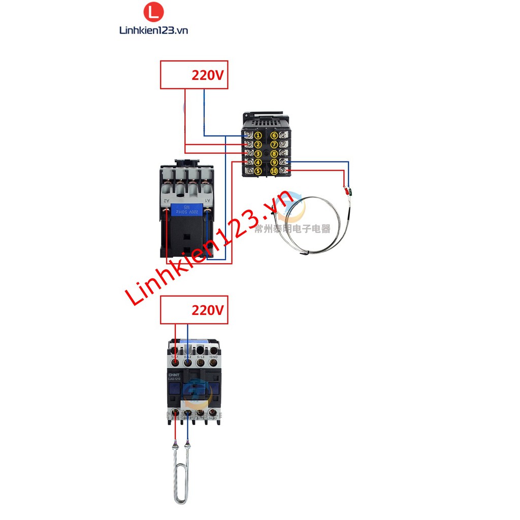 Bộ điều khiển nhiệt độ RKC REX C900 + đầu dò nhiệt độ