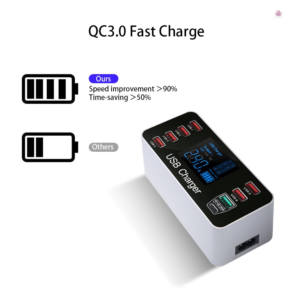 Sạc Nhanh USB Nhanh Với Cổng QC3.0 40W Với 8 Cổng Sạc Và Cổng Type-C Màn Hình LCD Rộng