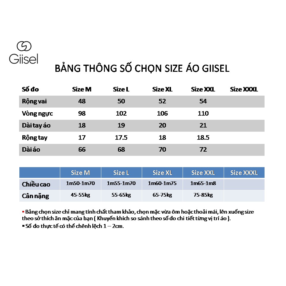 Áo thun nam nữ unisex chất liệu cotton co giãn bốn chiều Giisel - 10 màu phong cách thời trang - KÈM HỘP