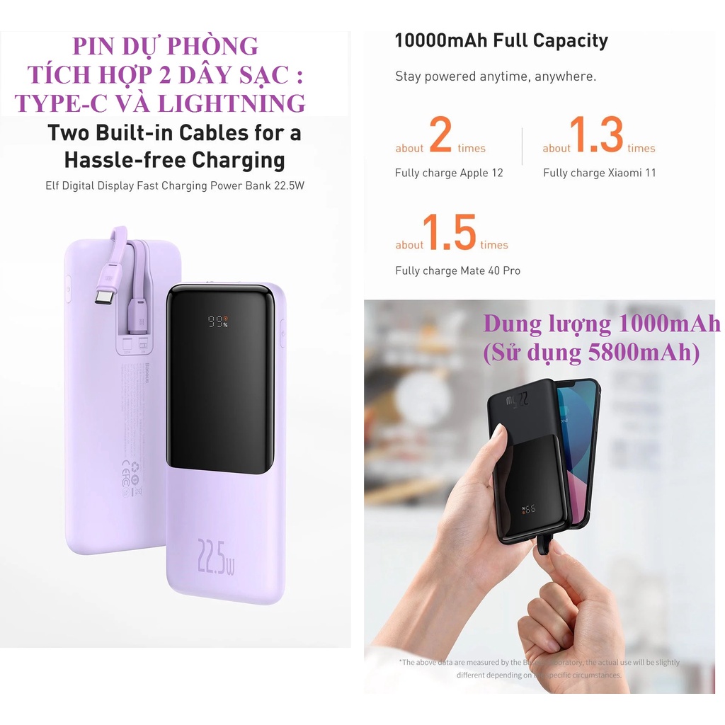 Pin dự phòng 10000mAh 22.5W tích hợp dây sạc type-C và Lightning Baseus Elf Digital Display PPJL10