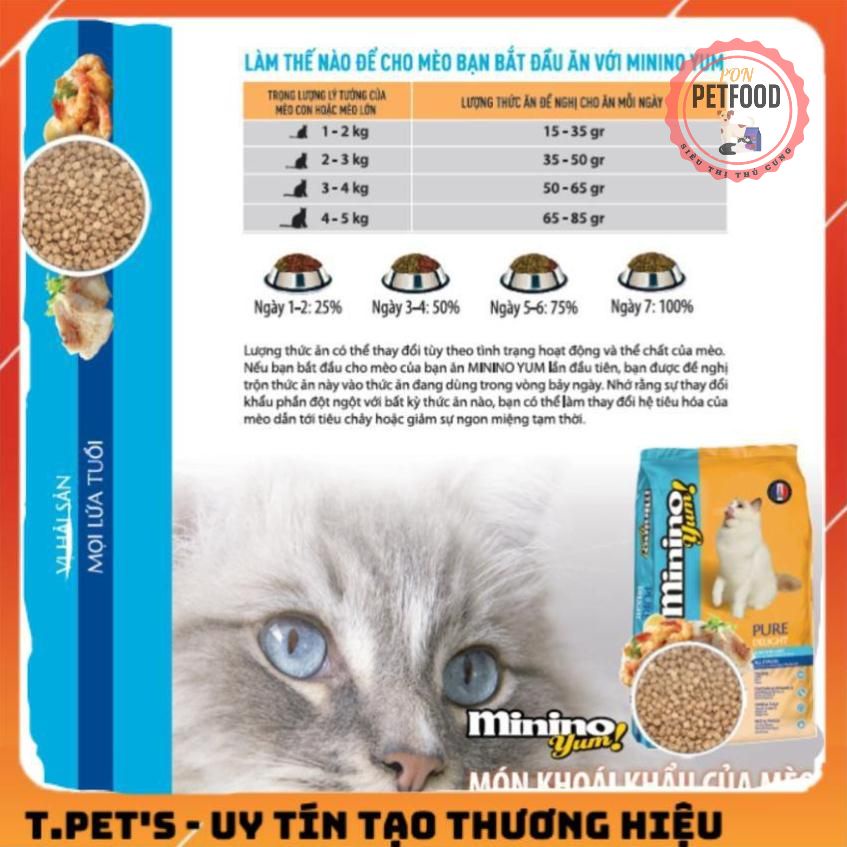 Thức ăn cho mèo Minino Yum 1,5kg