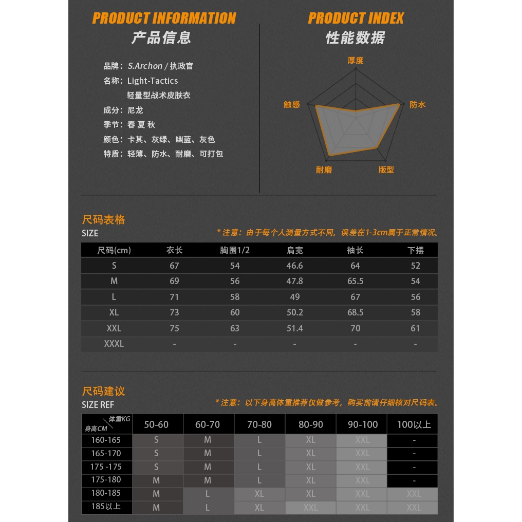 Áo Khoác Câu Cá Siêu Mỏng Chống Nắng / Tia Uv Chất Liệu Nhanh Khô Thoáng Khí Cho Nam Giới | BigBuy360 - bigbuy360.vn