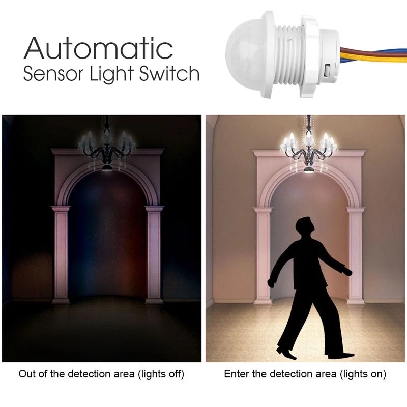 Đèn led mini cảm biến chuyển động tự động 110-220v mini chất lượng