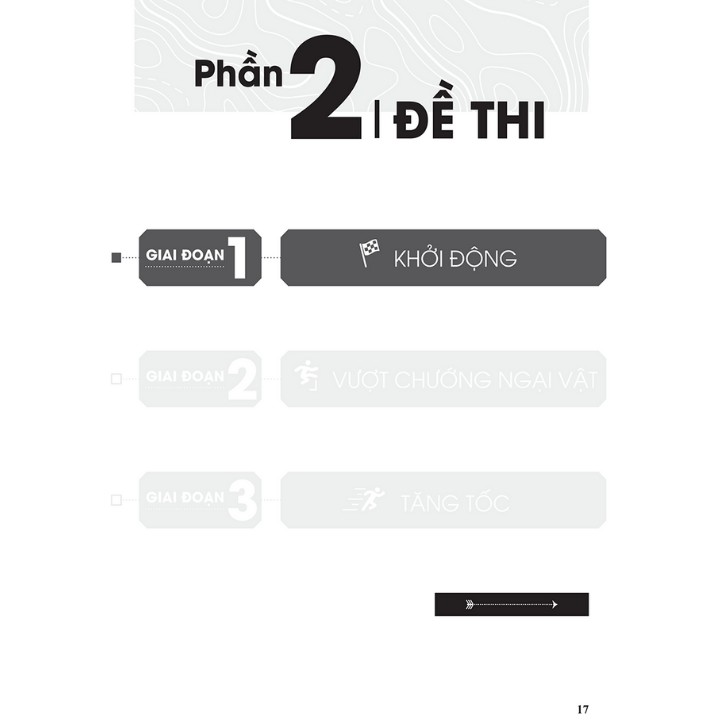 Sách  - Thần Tốc Luyện Đề 2021 Môn Vật Lí Chinh Phục Kỳ Thi Tốt Nghiệp THPT Và Thi Vào Các Trường Đại Học, Cao Đẳng