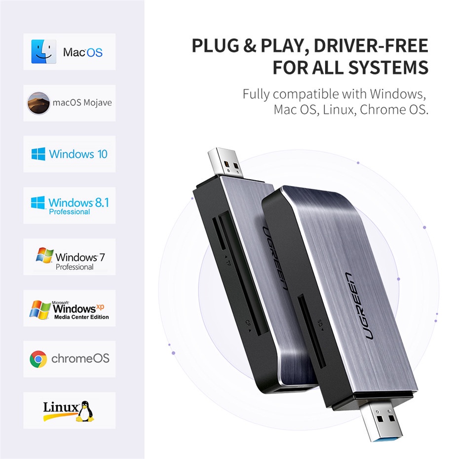 Đầu Đọc Thẻ Nhớ UGREEN Usb 3.0 Micro SD TF CF MS Dành Cho Máy Tính