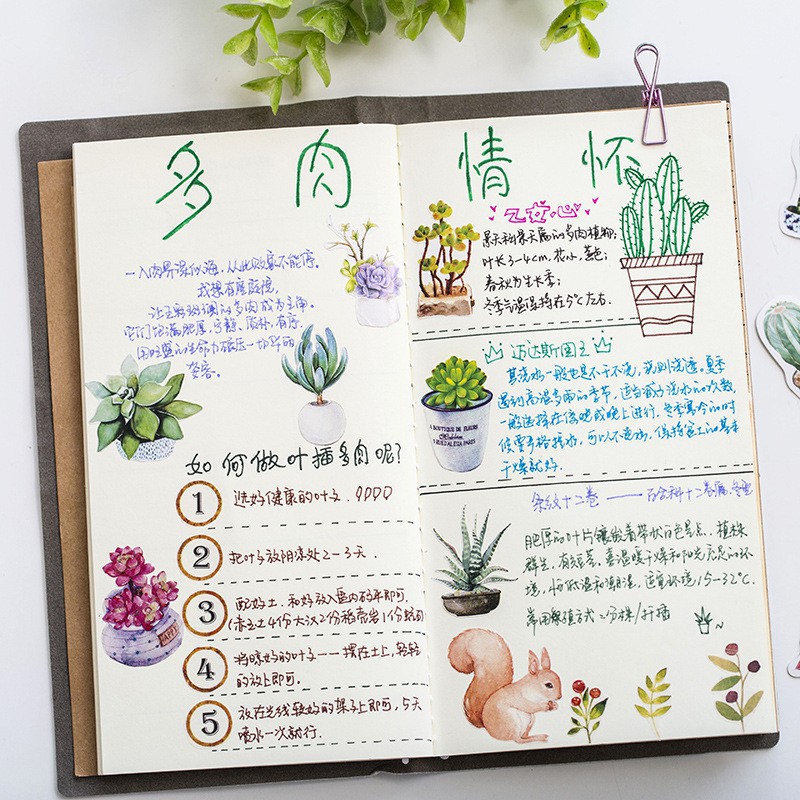 Hộp 50 sticker nhãn dán Sen đá, Bánh ngọt trang trí planner scrapbook M018 - M091