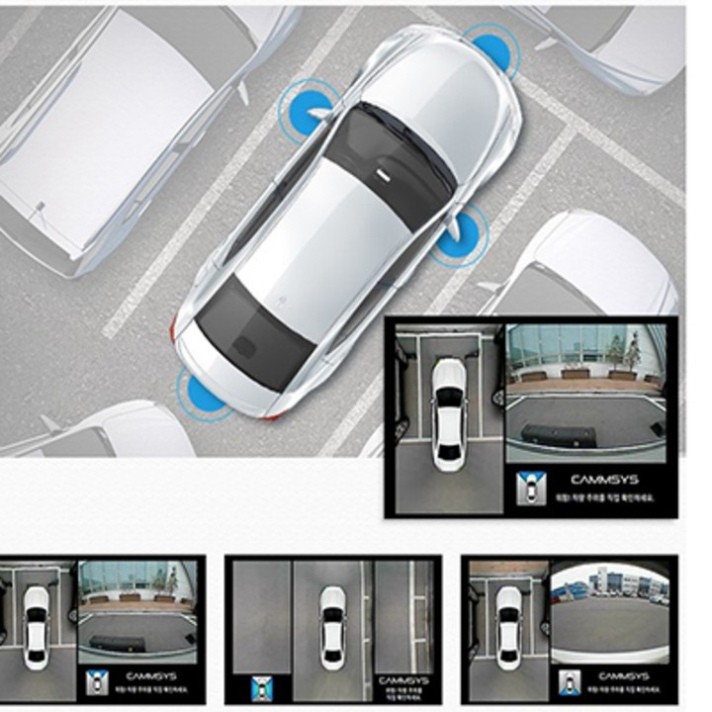 Sản Phẩm Bộ kết hợp màn hình DVD Android và Camera 360 độ 2 trong 1, chuẩn AHD dùng cho các loại xe ô tô .