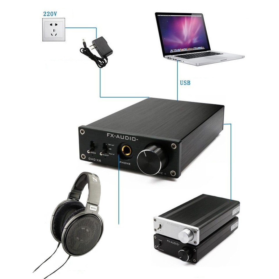 FX Audio X6 MKII