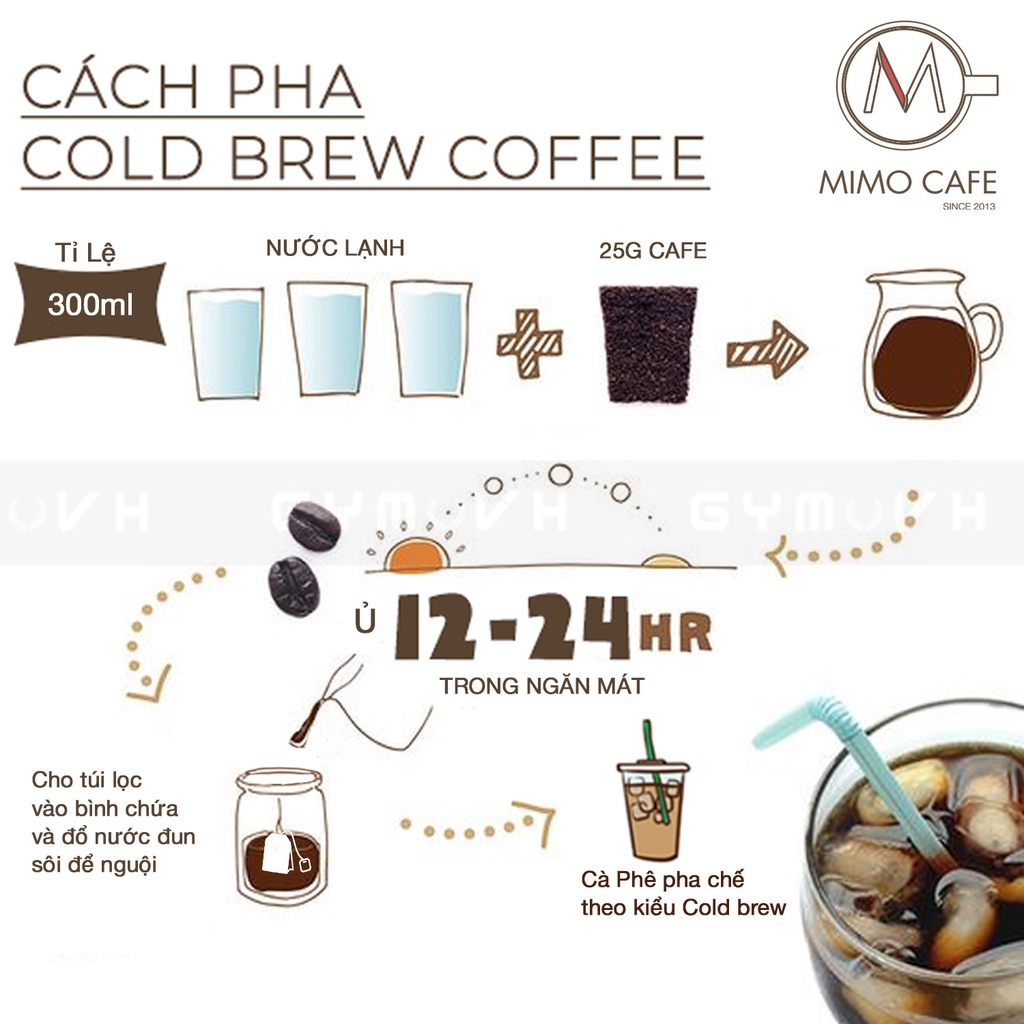 Cà phê cold brew túi lọc Mimo Cafe A301 - Hỗ Trợ Giảm Cân