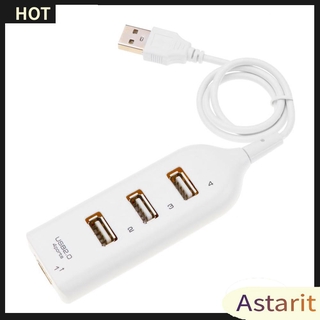 Hub Chia 4 Cổng Usb 2.0 Tốc Độ Cao 5mbps