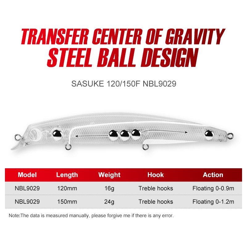 Mồi giả câu cá noeby 12cm16g 15cm 24g