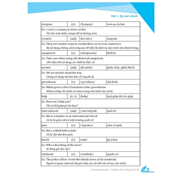 Sách - Luyện chuyên sâu ngữ pháp và từ vựng tiếng anh lớp 6 tập 1