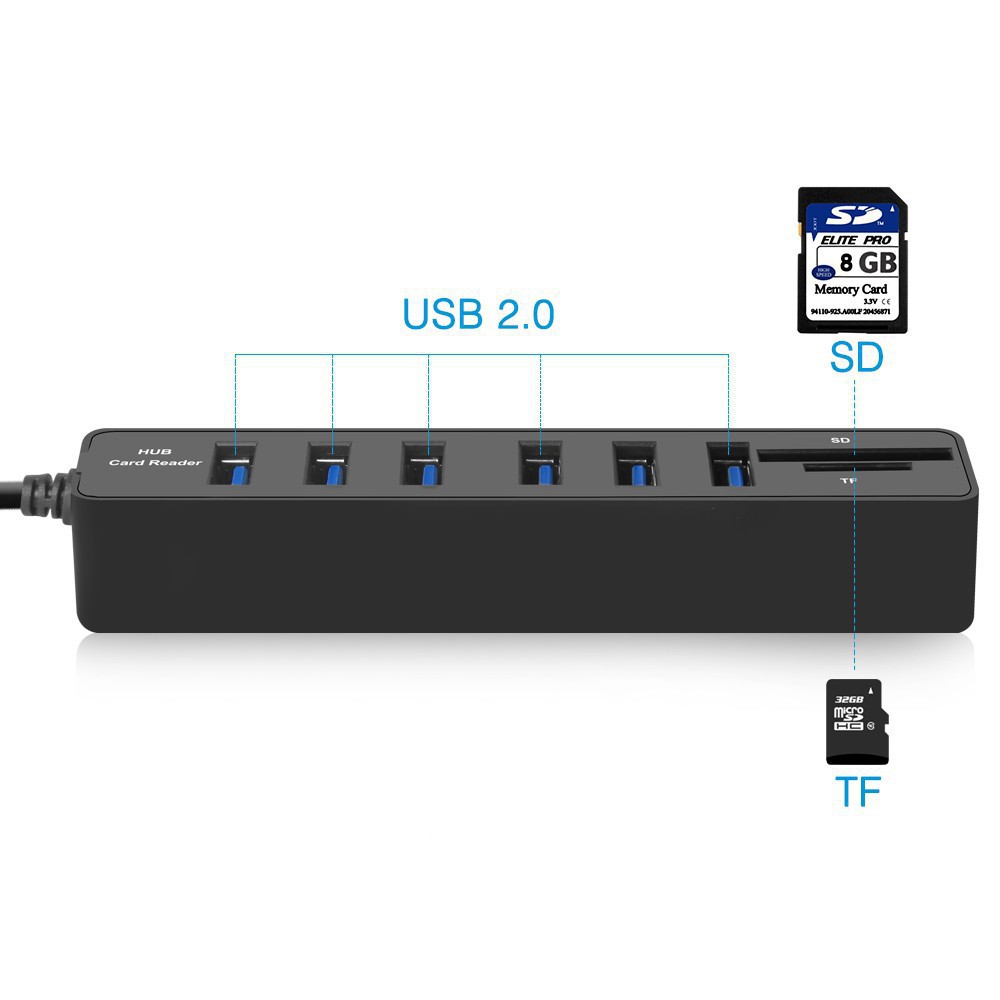 [MUMU] Hub 6 cổng USB 2.0 kiêm đầu đọc thẻ nhớ SD/TF