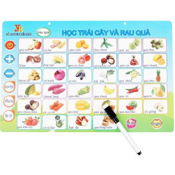 Bảng học điện tử thông minh 6 chủ đề Anh- Việt cho bé