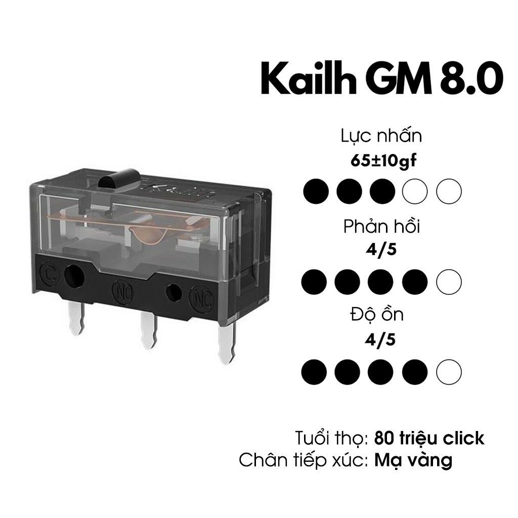 Nút Bấm Chuột 80 Triệu Lần Click - Switch Kailh GM 8.0 Black Mamba