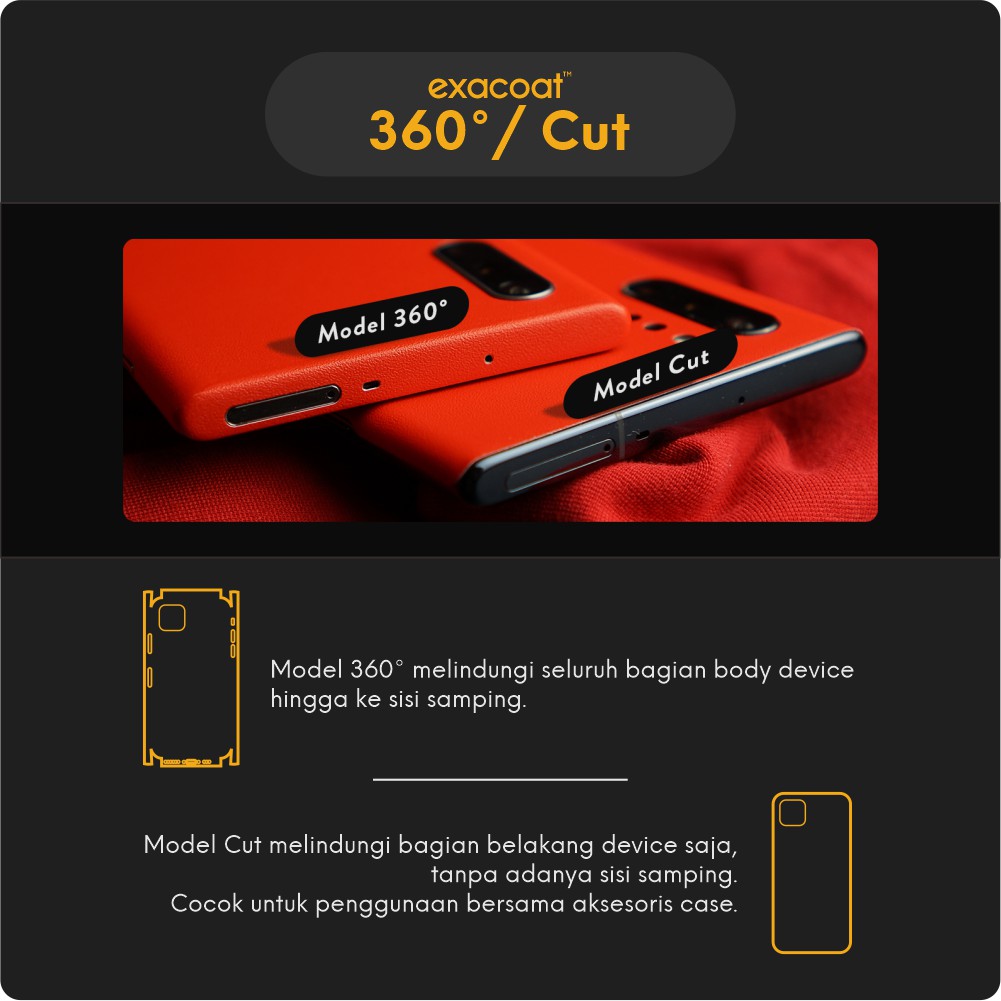 (hàng Mới Về) Phấn Má Hồng Màu Hồng Nhạt / Hồng Cho Huawei Nexus 6p 3m