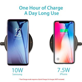 Đế Sạc Không Dây Romoss Cho Điện Thoại iPhone/Android