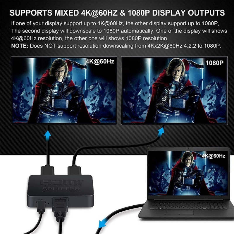 Bộ chuyển đổi Hdmi 1x2 4k 60hz 1 đầu vào 2 đầu ra HD 1080p 3D có cáp Hdmi tốc độ cao
