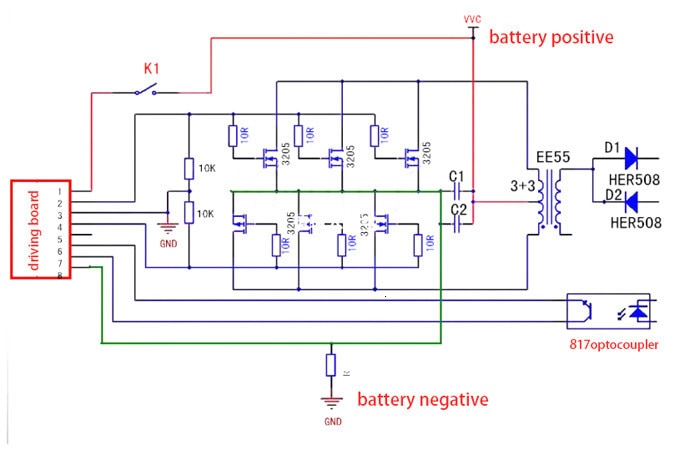 Bảng Mạch Chuyển Đổi Tần Số Cao 13-40KHz SG3525 LM358 DC 12-24V 5000W