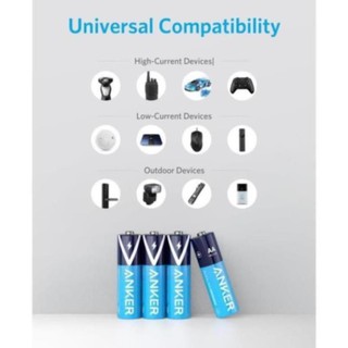 Pin Kiềm AA ANKER Alkaline (Bộ 2 Pin/4 Pin) - B1810
