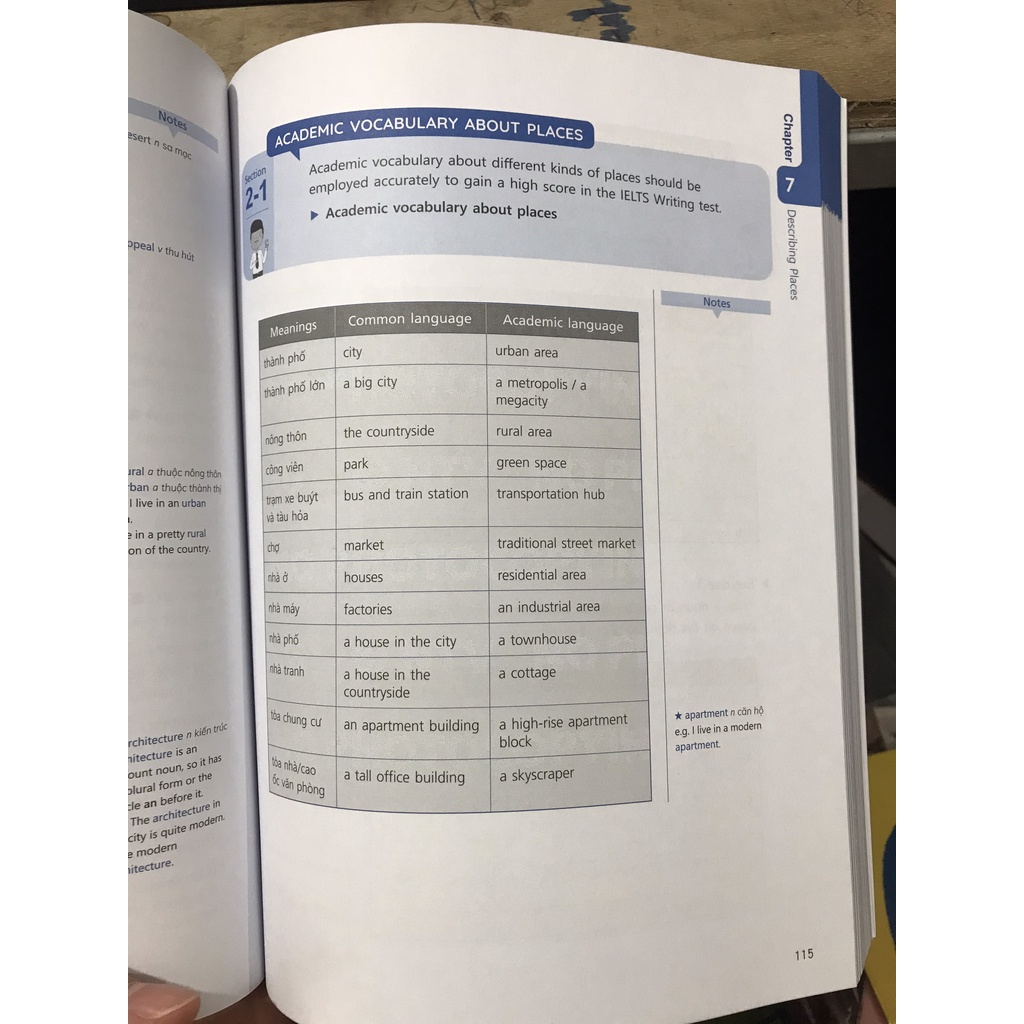 Sách Smart IELTS Vocabulary &amp; Grammar