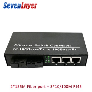 Cáp Chuyển Đổi 2 Quang 3 LAN Ethernet 3 Rj45 Và 2 Sc 10/100Mbps  Converter quang