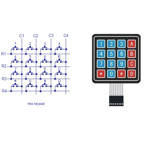 Bàn Phím Ma Trận 4x4 V1 ( Phím Dán 16 Phím)