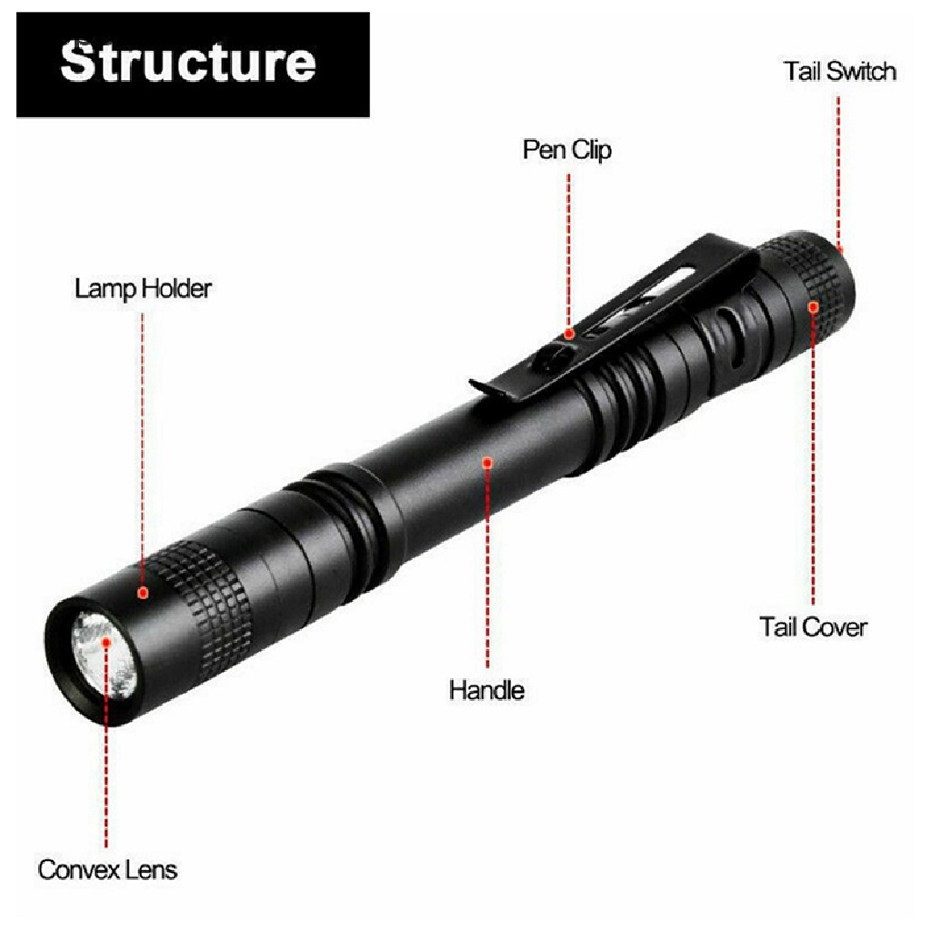 Bộ 5 Đèn Pin XPE-R3 LED Mini Thiết Kế Dạng Cây Bút Tiện Dụng