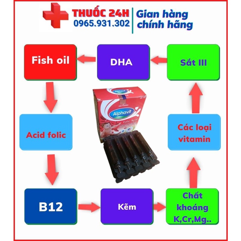 Alphavit Ăn Ngon Ngủ Tốt bổ sung sắt, bổ sung canxi, tăng cường miễn dịch, tăng hấ thụ, mát gan giải độc
