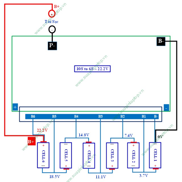 Mạch 10s 80a đa năng, sạc và bảo vệ cell Li-ion 3.7V, chạy khoan bê tông.