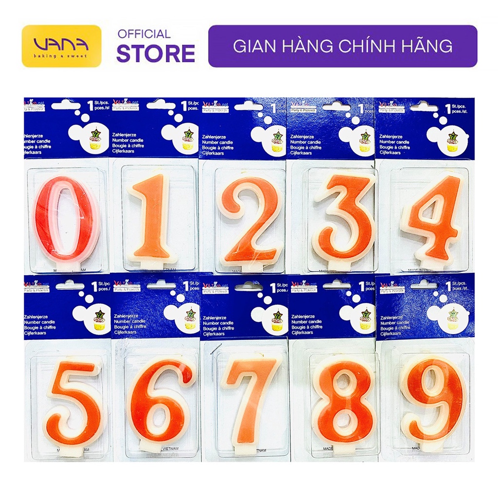Nến số sinh nhật
