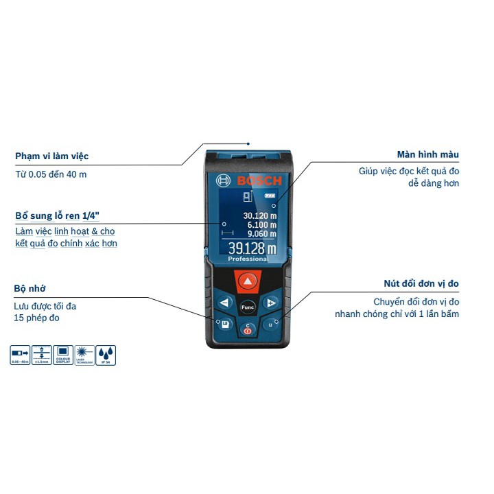 Máy đo khoảng cách laser Bosch GLM 400 ra mắt 2020