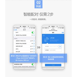 USB Wifi Mini Router 360 thế hệ mới