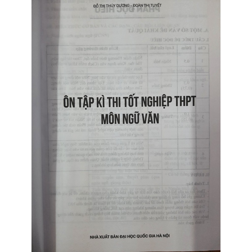 Sách - Ôn tập kỳ thi tốt nghiệp THPT môn Ngữ Văn